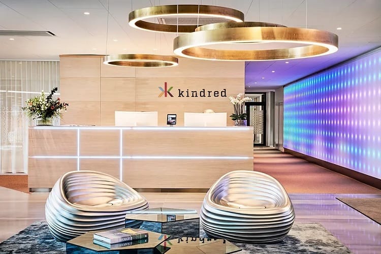 Чистая прибыль Kindred в первом квартале выросла на 22,7% до $39 миллионов